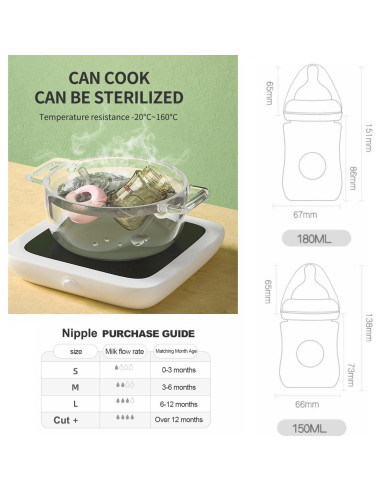 Botella Anticólicos PPSU Oberni 150 ml Azul para Bebés
