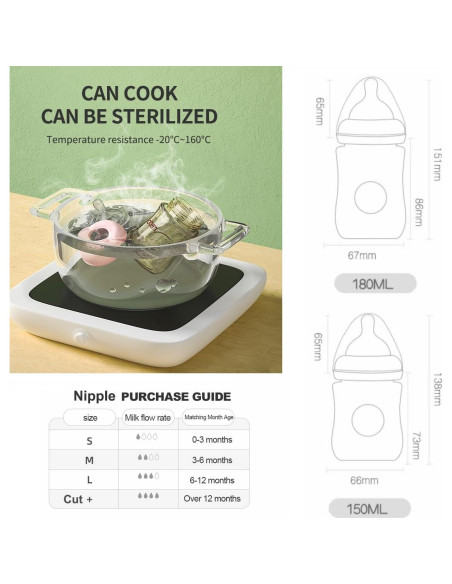 Botella Anticólicos PPSU Oberni 150 ml Azul para Bebés