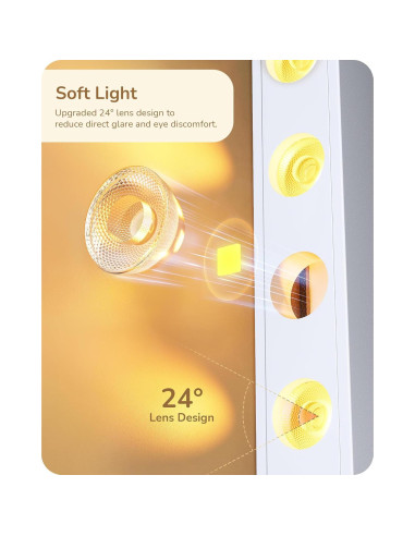 Lámpara de Pie LED EDISHINE HFLCC1A Regulable 12W Blanca