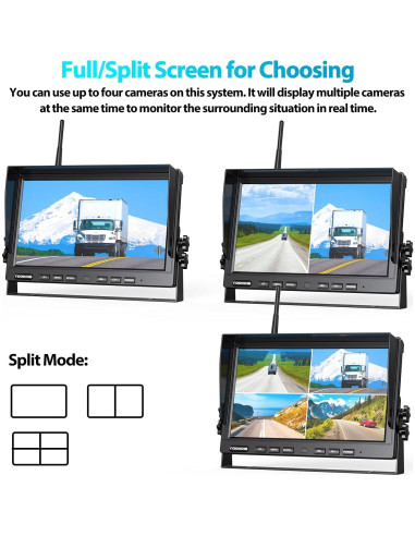 Sistema de Cámara de Respaldo Inalámbrico Fookoo 10" HD