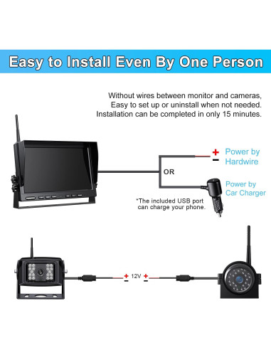 Sistema de Cámara de Respaldo Inalámbrico Fookoo 10" HD