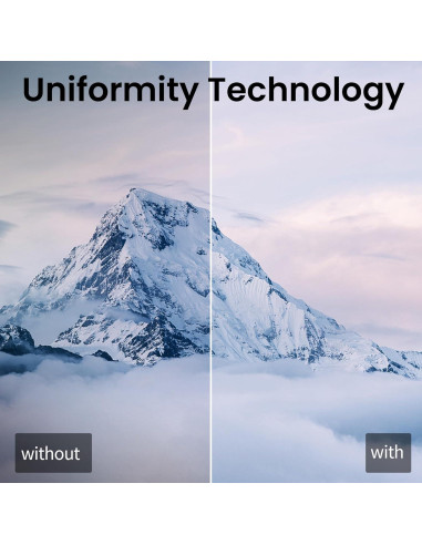 Monitor BenQ SW242Q 24" 2K QHD USB-C 90W para Fotografía