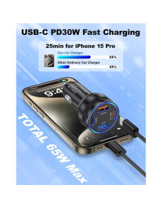 Cargador de coche USB C Agtray 65W 4 Puertos Rápido 2