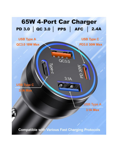 Cargador de coche USB C Agtray 65W 4 Puertos Rápido