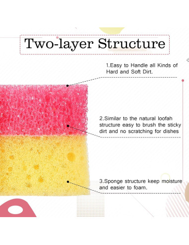 Esponjas de Limpieza Doble Cara FillTouch para Gatos 6 Pcs