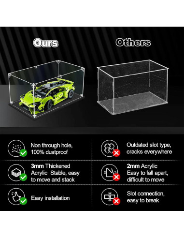 Caja de Exhibición Acrílica AAABOX 35x30x15cm para LEGO