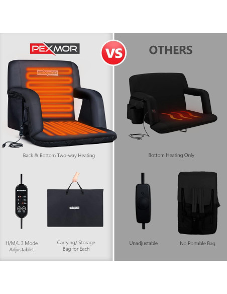Silla de Estadio Calentada PEXMOR 2 Pcs 53 cm Reclinable
