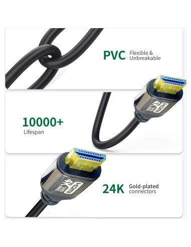 Cable HDMI 4K 15.24m Lianjie Alta Velocidad 18Gbps