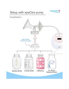 Cambiador de Biberón Maymom para Bombas Spectra S1 S2 2