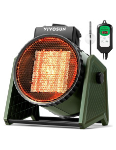 Calentador de Invernadero VIVOSUN 1500W con Termostato Ajustable