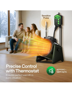 Calentador de Invernadero VIVOSUN 1500W con Termostato Ajustable 2