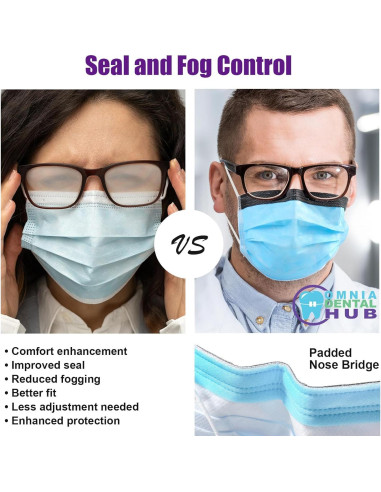 50 Máscaras Faciales Antifog Omnia One Tigris 3 Capas Azul