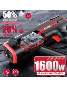 Calentador de Inducción KKSEVENS 1600W con 12 Bobinas Rojo 2