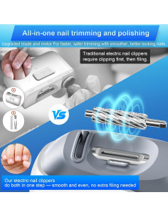 Cortador de Uñas Eléctrico Jovareneo con Luz LED y Doble Cuchilla 2