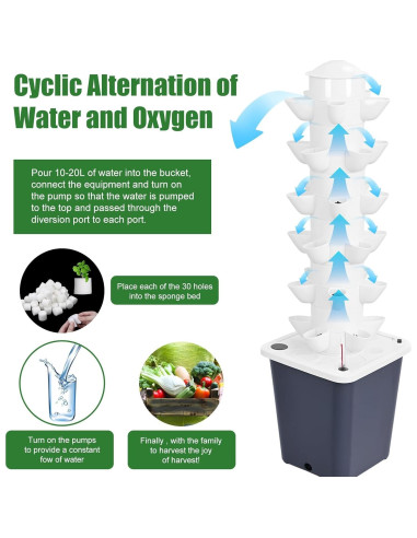 Torre Hidropónica Vertical GIFZES 30 Plantas 10L Riego Automático
