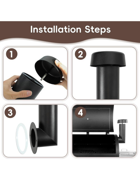 Chimenea de Parrilla de Pellet BMMXBI para Pit Boss 820/850