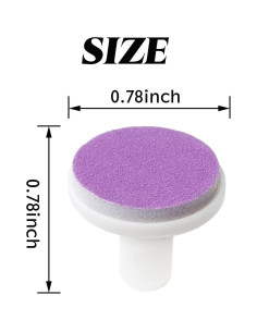 Almohadillas de Lima de Uñas NSBELL 36PCS para Bebés y Adultos 2