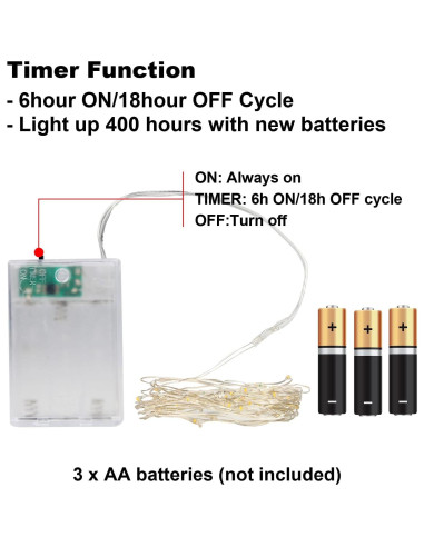 Árbol de Navidad Fieltro GameXcel 1.37m con Luz LED y 37 Adornos