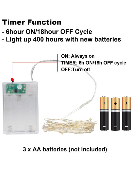 Árbol de Navidad Fieltro GameXcel 1.37m con Luz LED y 37 Adornos