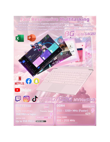 Laptop 14" Nmybwo Rosa, Celeron N5095, 8GB RAM, 256GB SSD