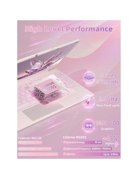 Laptop 14" Nmybwo Rosa, Celeron N5095, 8GB RAM, 256GB SSD