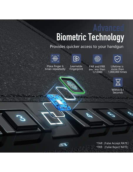 Caja Fuerte Biométrica XDeer S005 para 2 Pistolas - Acceso Rápido