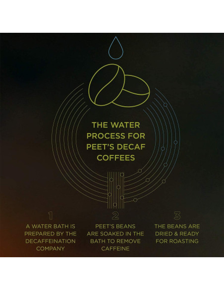 Café Molido Descafeinado Peet's 300g - Mezcla Major Dickason