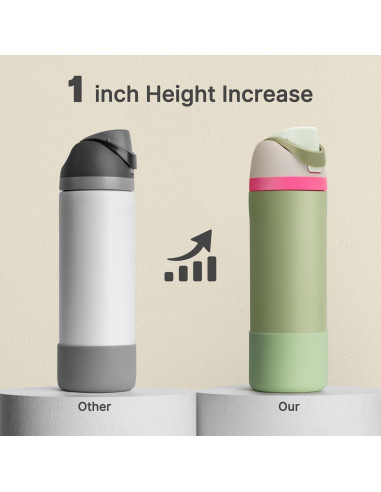 Funda de Silicona Owala 24 oz Aguacate - Protección Antideslizante