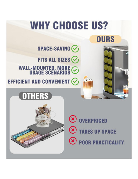 Soporte para Cápsulas de Café Neepanda Negro 2 Paquete