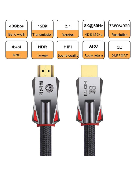 Cable HDMI de Fibra Óptica iBirdie 8K 10 Metros Activo 60Hz