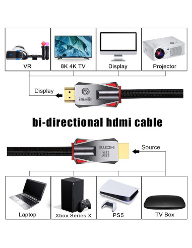 Cable HDMI de Fibra Óptica iBirdie 8K 10 Metros Activo 60Hz