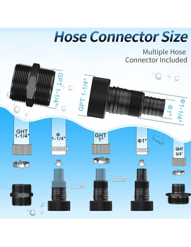 Bomba de Sumidero FOTING 1HP Acero Inoxidable Automática 3500GPH