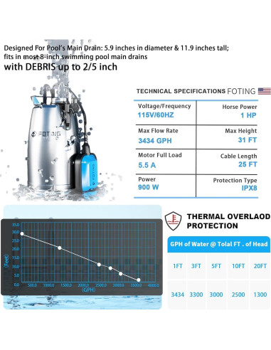 Bomba de Sumidero FOTING 1HP Acero Inoxidable Automática 3500GPH