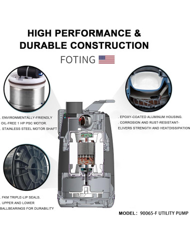 Bomba de Sumidero FOTING 1HP Acero Inoxidable Automática 3500GPH