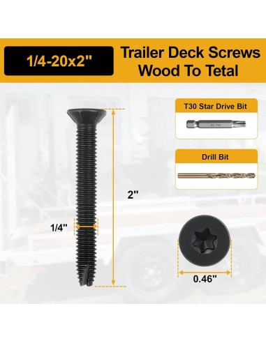 Tornillos Autoperforantes FMhotu 1/4-20 x 5 cm Tipo 7 - 100 Pzas