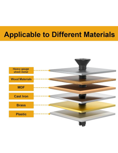 Tornillos Autoperforantes FMhotu 1/4-20 x 5 cm Tipo 7 - 100 Pzas
