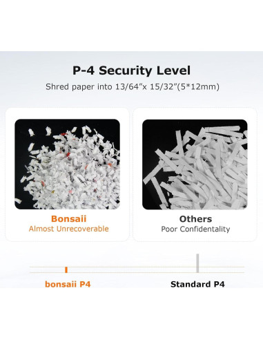 Trituradora de Papel Micro Corte Bonsaii 12 Hojas 60 Minutos