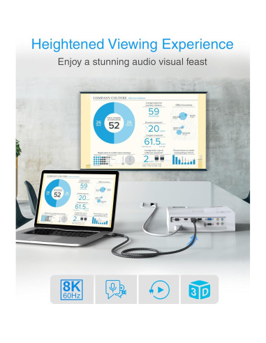 Cable HDMI BlueRigger 8K 0.91m Alta Velocidad 48Gbps