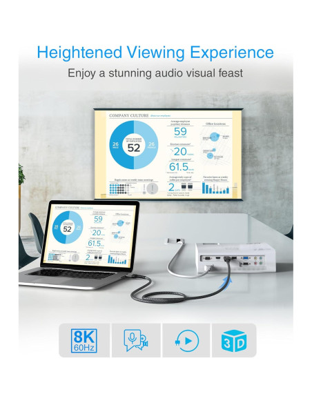 Cable HDMI BlueRigger 8K 0.91m Alta Velocidad 48Gbps