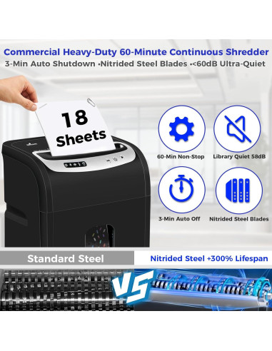 Destructora de Papel Micro-Corte OFITECH 18 Hojas 30L P-4