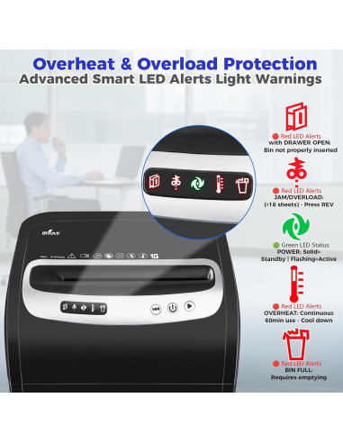 Destructora de Papel Micro-Corte OFITECH 18 Hojas 30L P-4