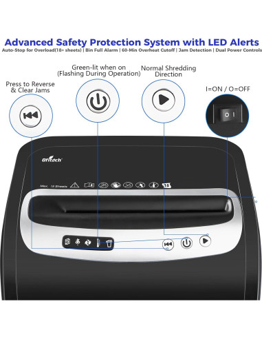 Destructora de Papel Micro-Corte OFITECH 18 Hojas 30L P-4