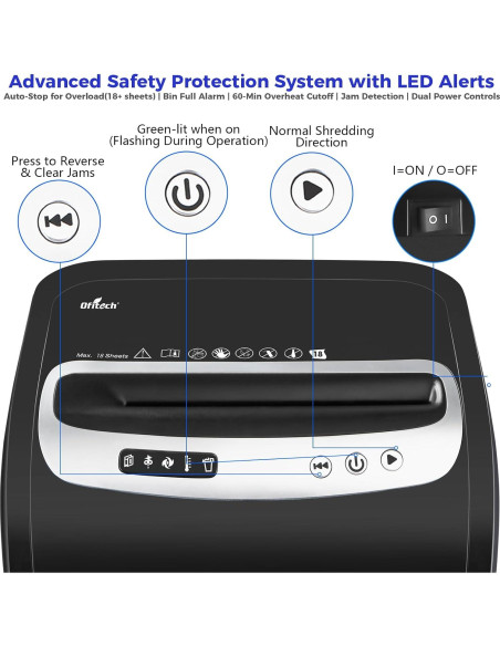 Destructora de Papel Micro-Corte OFITECH 18 Hojas 30L P-4