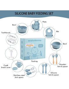 Juego de Alimentación de Silicona mraisebossup 15 Piezas Azul 2