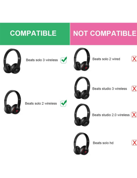 Almohadillas de Reemplazo para Auriculares Beats Solo 2/3 - Negro