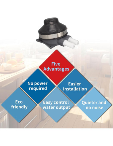 Bomba de Pie Manual QUICKMARINE 2.2 GPM para Barco y Camping