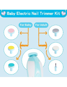 Kit de Cuidado y Aseo para Bebés 38 en 1 Qunlions Life Azul 2