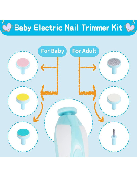 Kit de Cuidado y Aseo para Bebés 38 en 1 Qunlions Life Azul