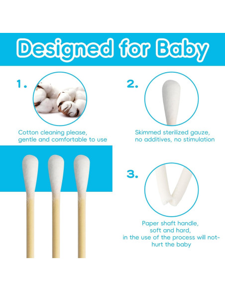 Kit de Cuidado y Aseo para Bebés 38 en 1 Qunlions Life Azul