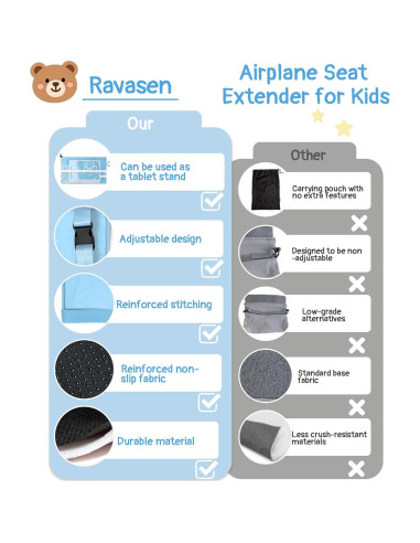 Cama de avión portátil Ravasen para niños 1-4 años azul